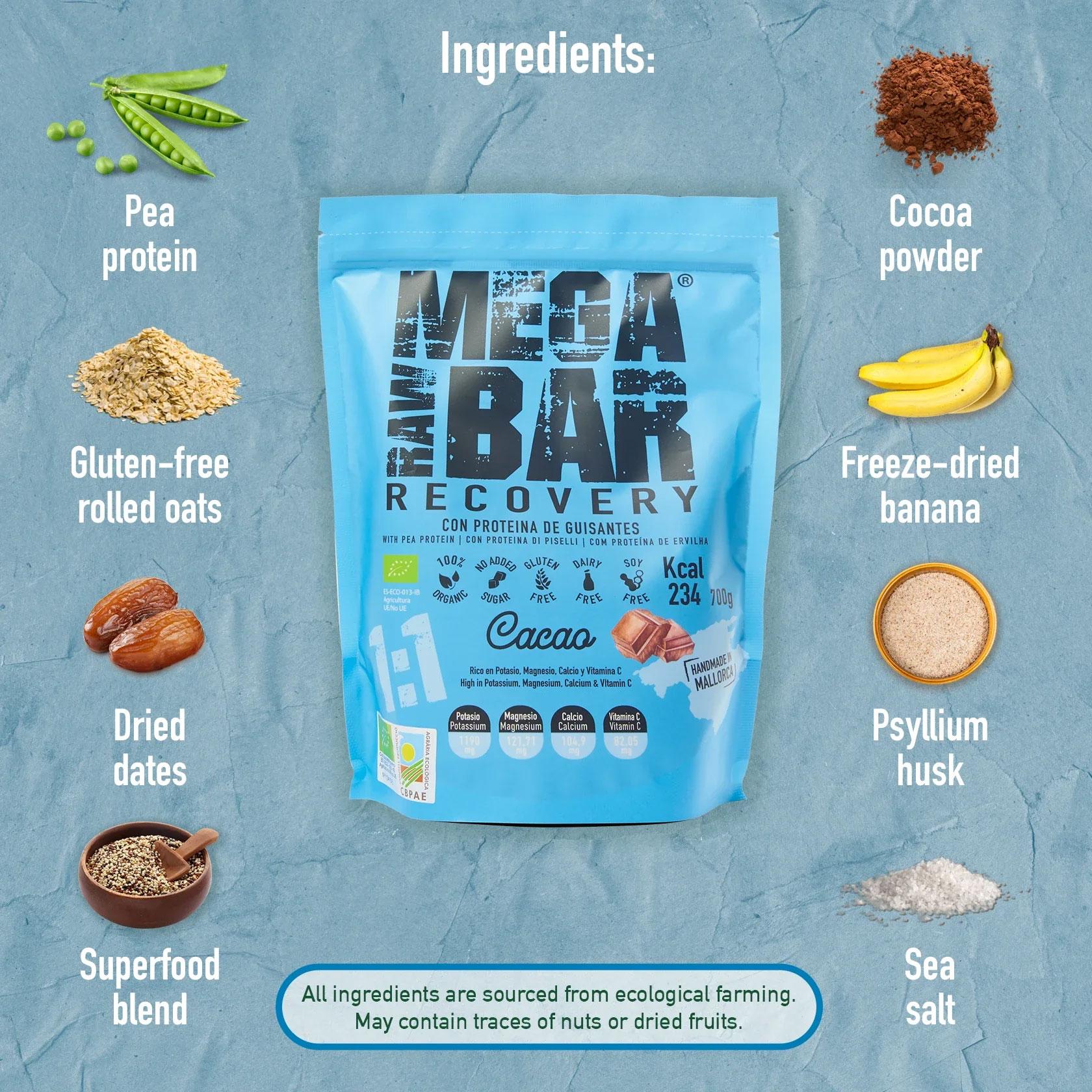 Cacao